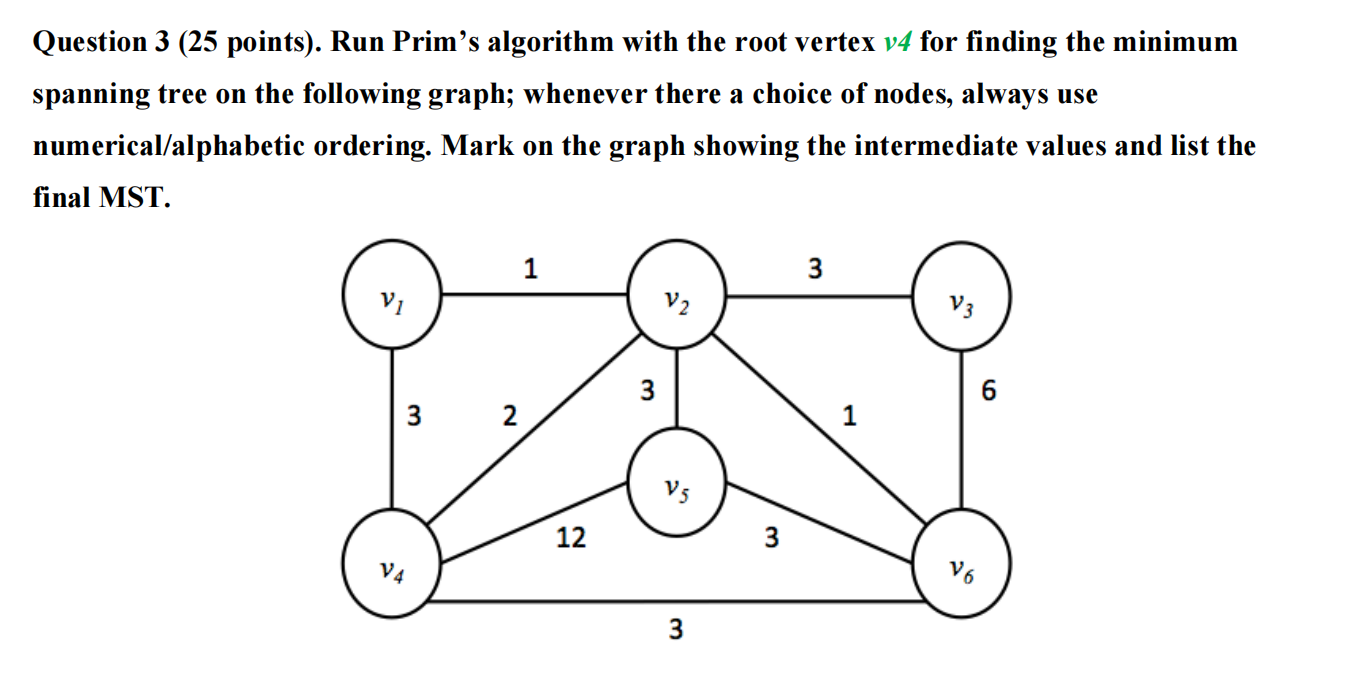 Solved Question 3 (25 points). Run Prim's algorithm with the | Chegg.com