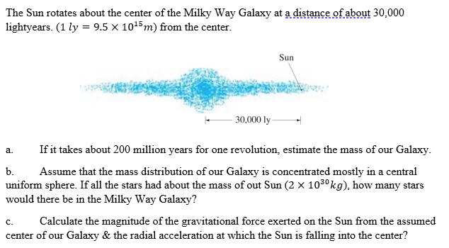 Solved The Sun rotates about the center of the Milky Way | Chegg.com