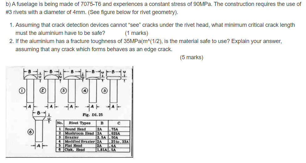 b) A fuselage is being made of 7075-T6 and | Chegg.com