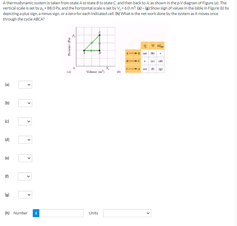 Solved A thermodynamic system is taken from state A to state | Chegg.com