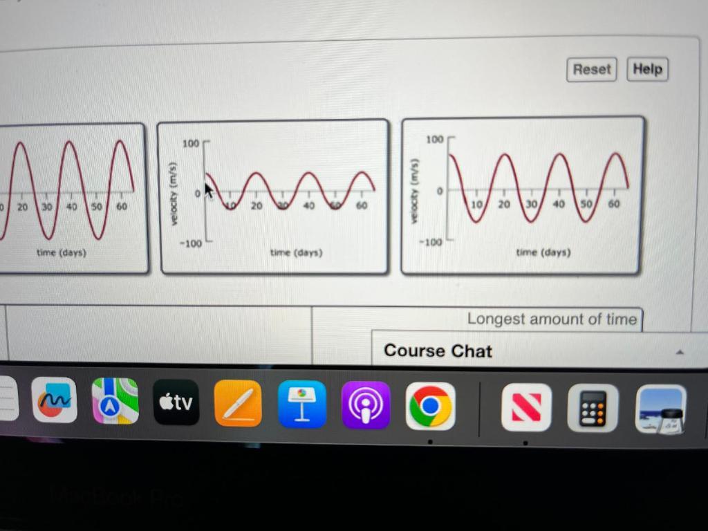 the-following-four-graphs-show-the-velocities-toward-chegg