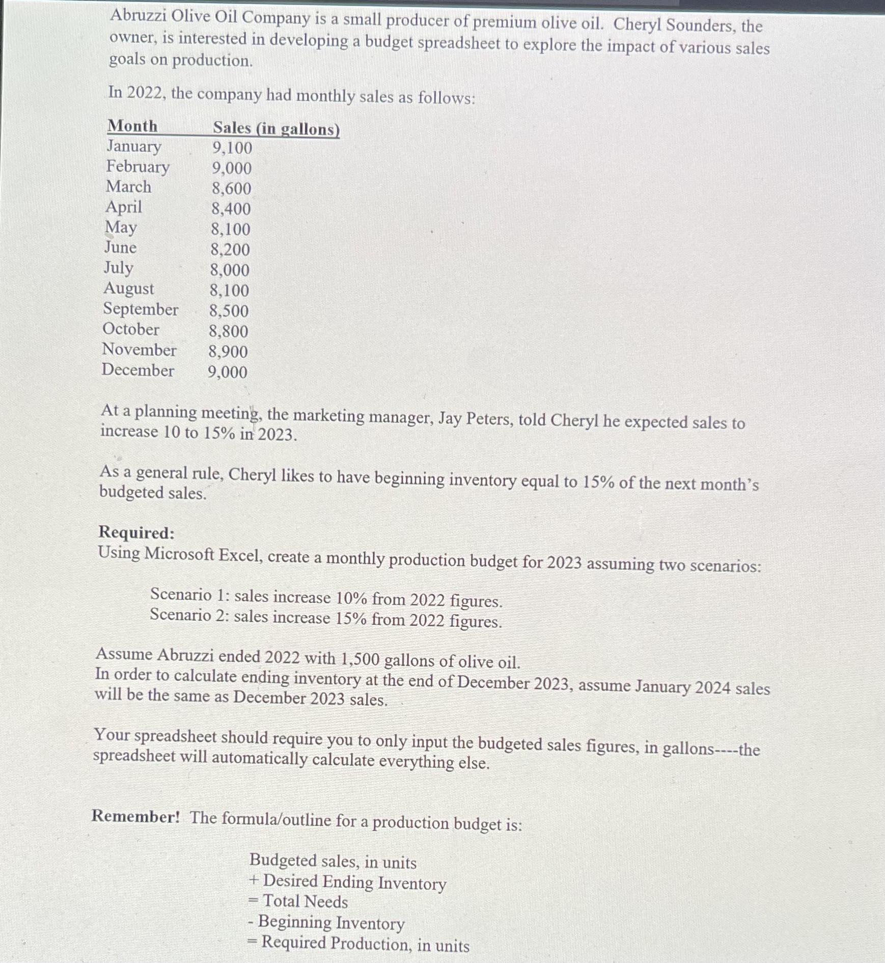 Solved Abruzzi Olive Oil Company is a small producer of