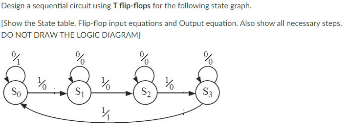 Solved Design a sequential circuit using T flip-flops for | Chegg.com