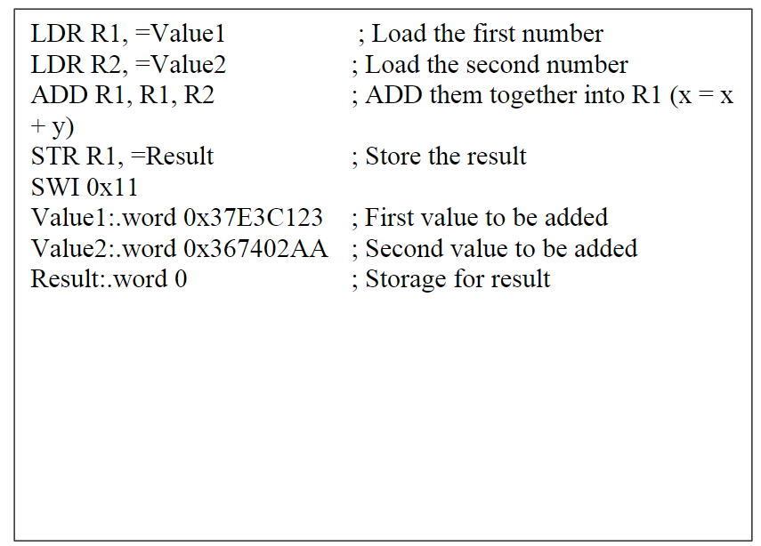 Solved Topic: CPU Architecture, Programming, EMU8086, | Chegg.com