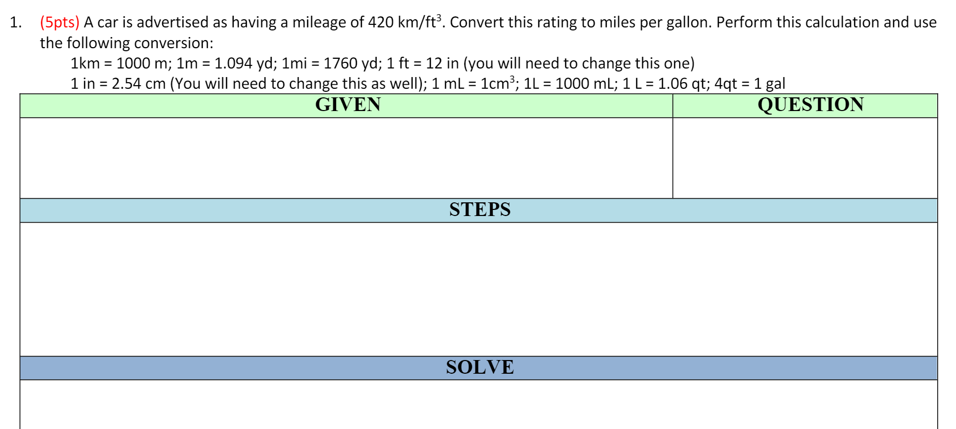 1 5pts A Car Is Advertised As Having A Mileage Of Chegg Com