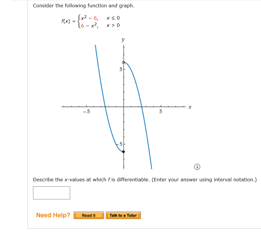 Solved Consider the following function and graph. f(x) = | Chegg.com