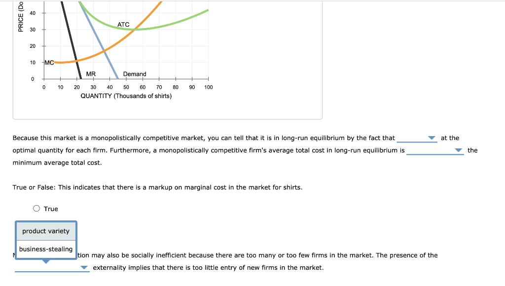 Solved 4. Is Monopolistic Competition Efficient? Suppose | Chegg.com