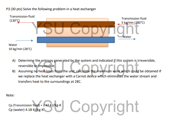 Solved P3 (30 pts) Solve the following problem in a heat | Chegg.com