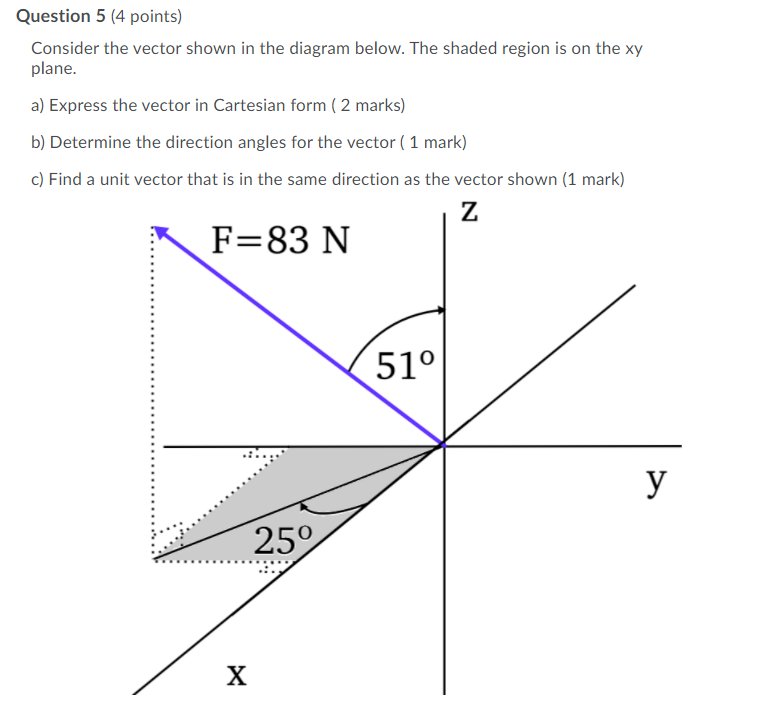 Solved Question 5 (4 points) Consider the vector shown in | Chegg.com