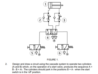 FIGUHE 1. Design and draw a circuit using the cascade | Chegg.com