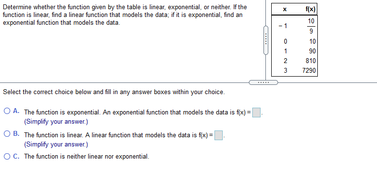 Solved х Determine whether the function given by the table | Chegg.com