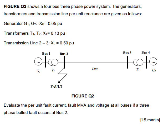 Solved FIGURE Q2 shows a four bus three phase power system. | Chegg.com