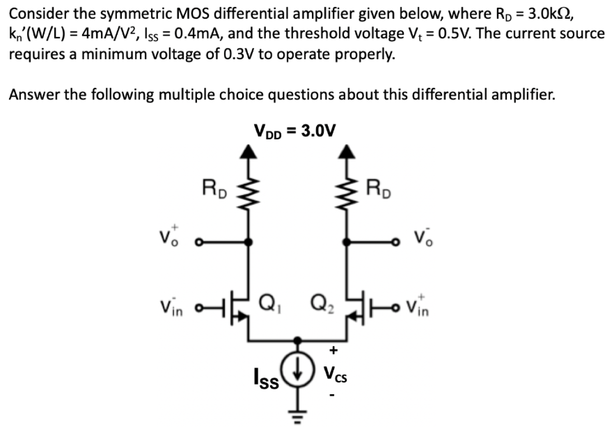 Solved Consider the symmetric MOS differential amplifier | Chegg.com