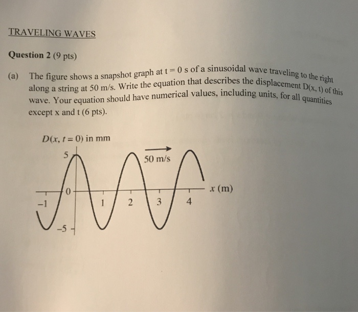 Solved Traveling Waves Question 2 9 Pts A The Figure