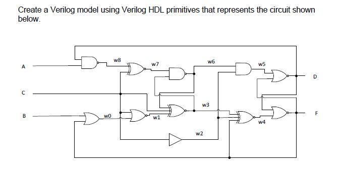Solved Create a Verilog model using Verilog HDL primitives | Chegg.com
