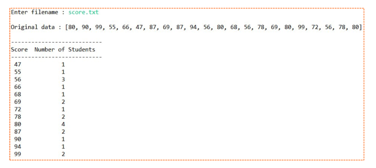 Solved JAVA Question. Im using a binary search for a | Chegg.com