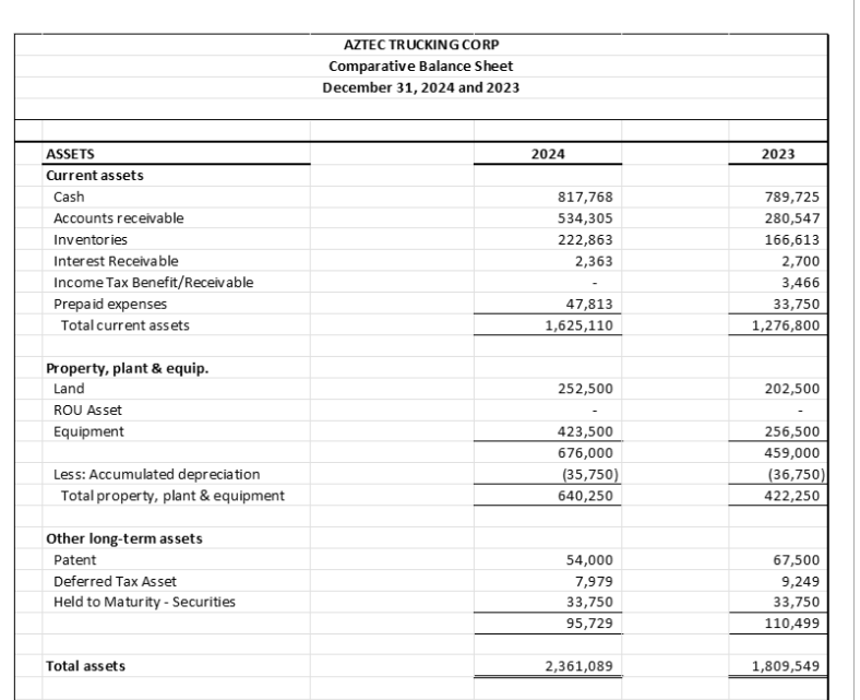 \#8 Lease J/E was cut off: DR Equipment CR Lease | Chegg.com