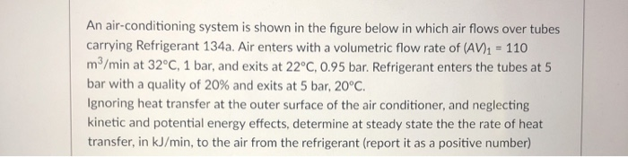 Solved An air-conditioning system is shown in the figure | Chegg.com