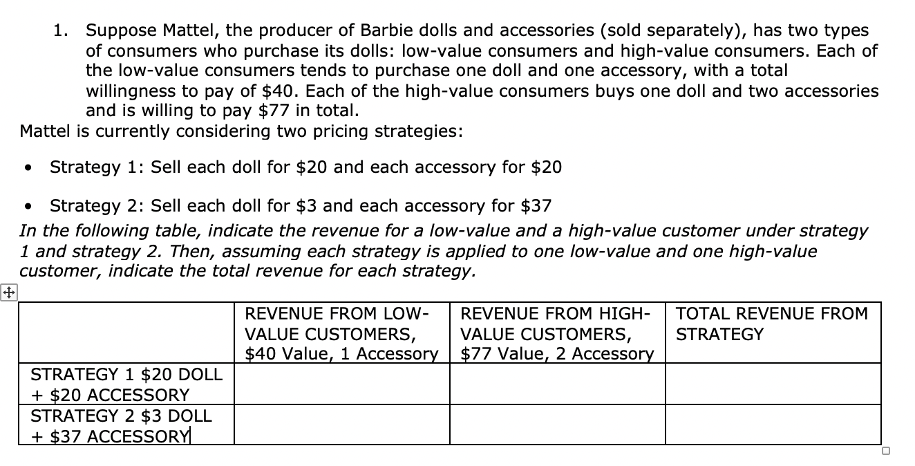 Solved 1. Suppose Mattel, the producer of Barbie dolls and