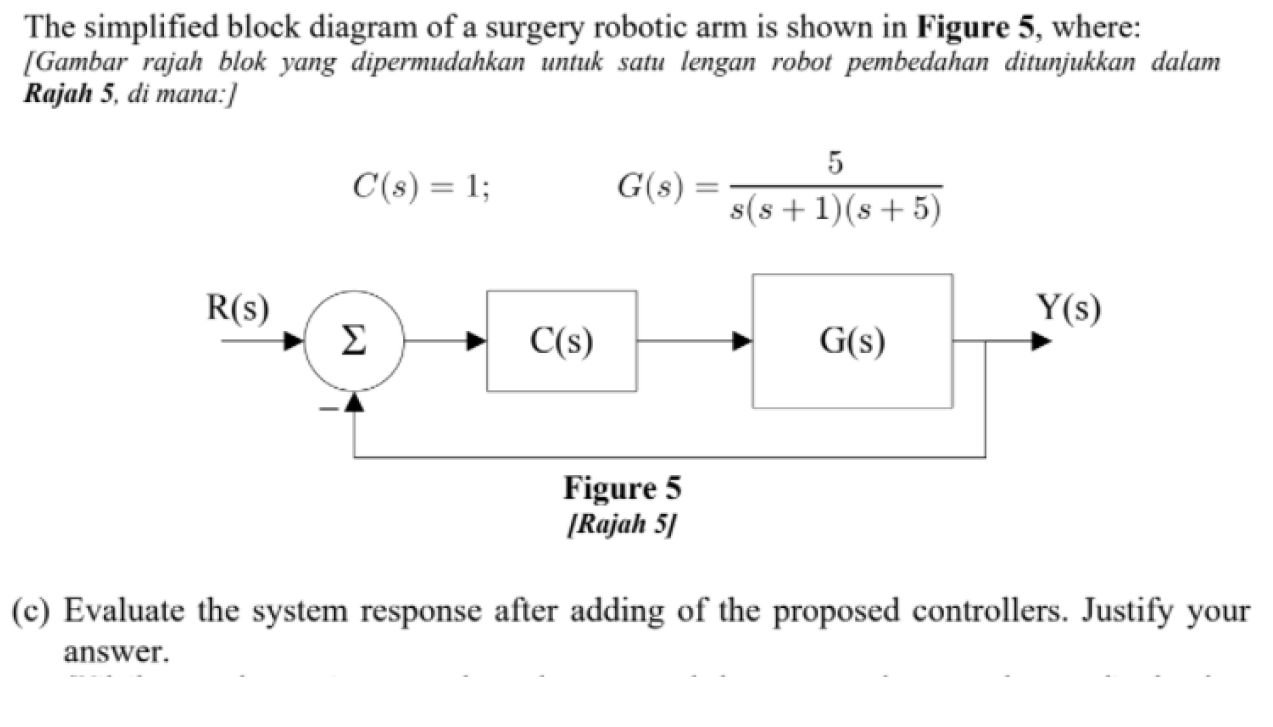 Solved The simplified block diagram of a surgery robotic arm | Chegg.com