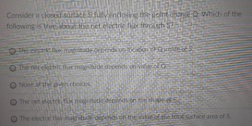Solved Consider A Closed Surface S Fully Enclosing The Point Chegg