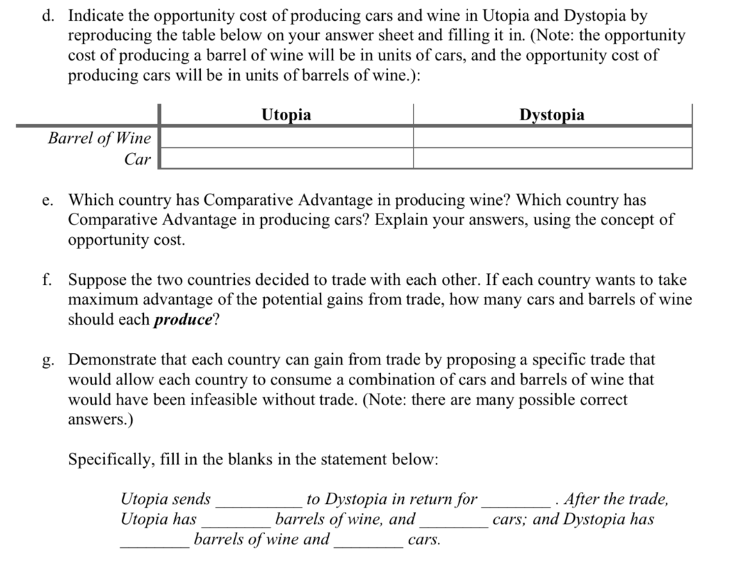 The countries of Utopia and Dystopia can each produce