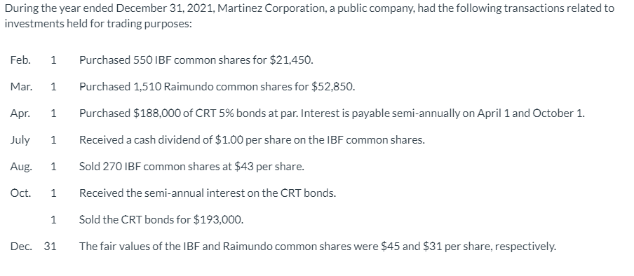 Solved During the year ended December 31, 2021, Martinez | Chegg.com