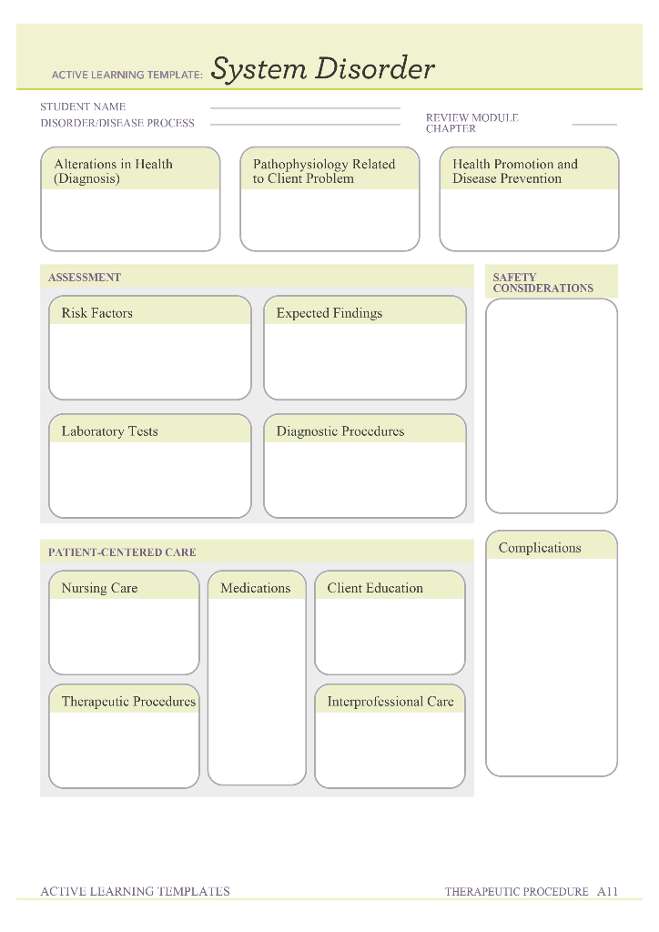 Solved ACTIVE LEARNING TEMPLATE: System Disorder STUDENT | Chegg.com