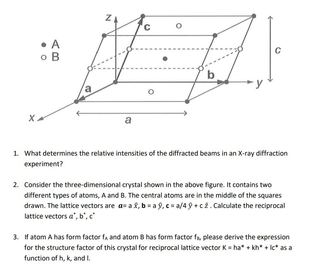 Solved 1. What determines the relative intensities of the | Chegg.com