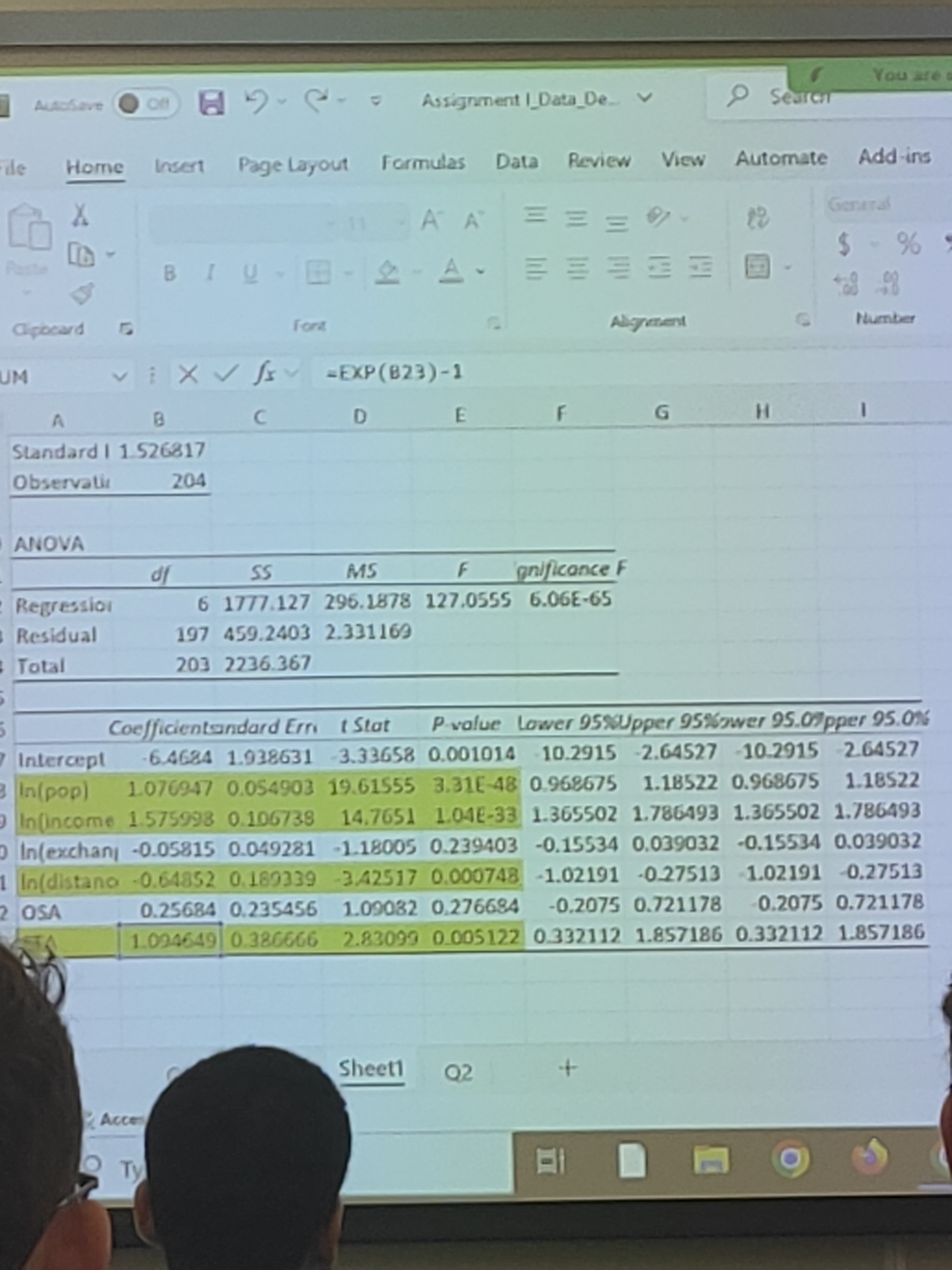 Solved How can I use the data in the table to complete the | Chegg.com