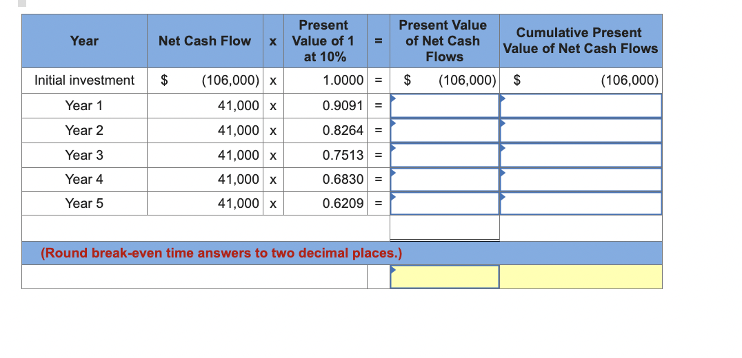 Solved A shoe manufacturer is evaluating new equipment that