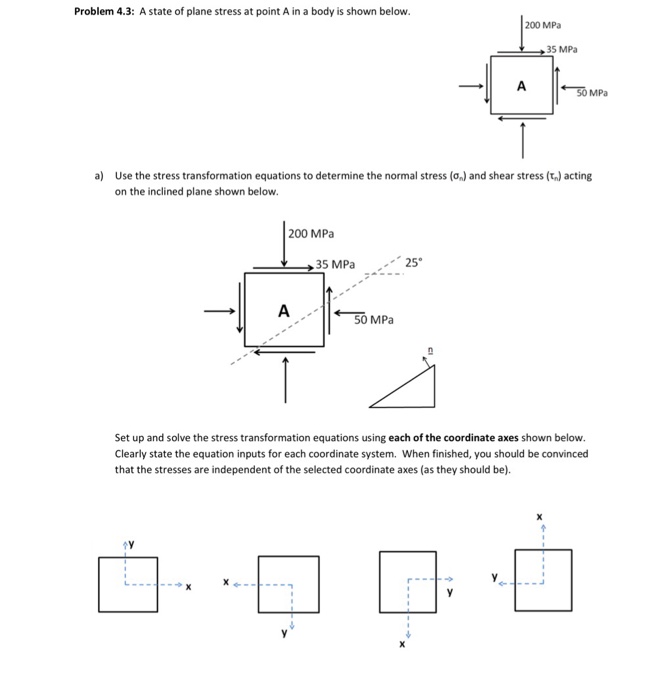Solved Problem 4.3: A state of plane stress at point A in a | Chegg.com