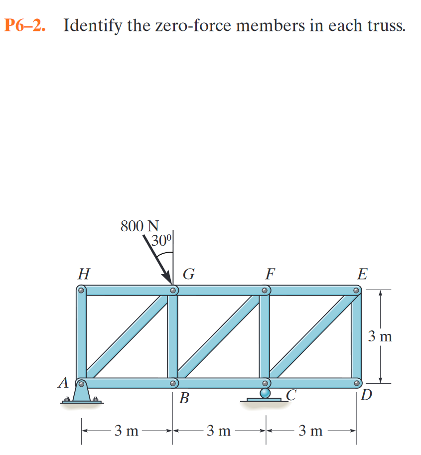 Solved P62. Identify the zeroforce members in each truss.