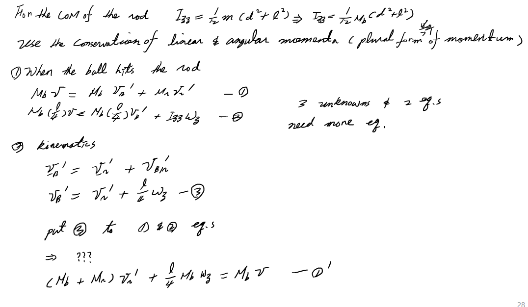 Solved Please Solve The Above Problem Like The Following Chegg Com