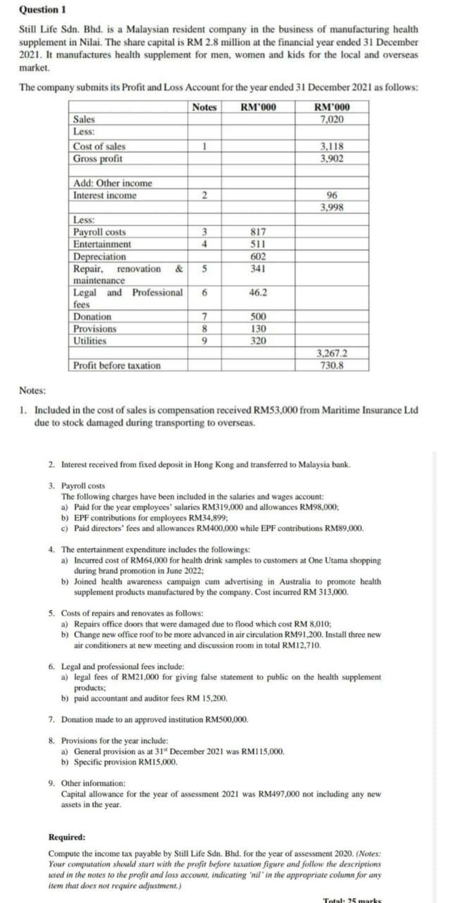 Question 1 Still Life Sdn. Bhd. is a Malaysian | Chegg.com