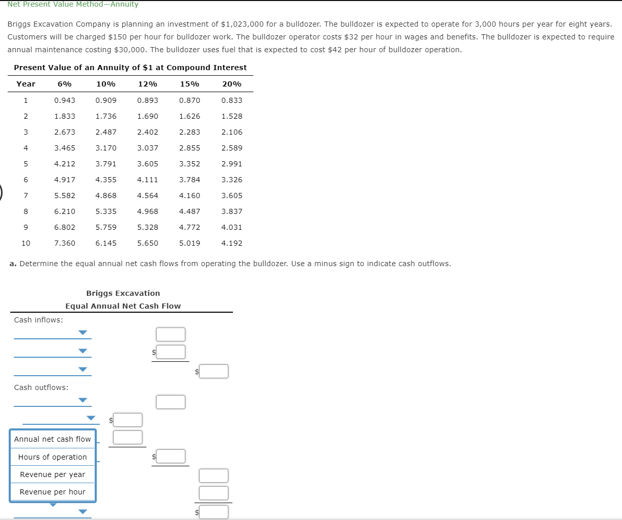 Solved Net Present Value Method-Annuity Briggs Excavation | Chegg.com