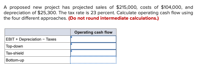 Solved A Proposed New Project Has Projected Sales Of | Chegg.com