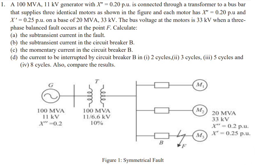 Solved 1. A 100 MVA, 11 kV generator with X