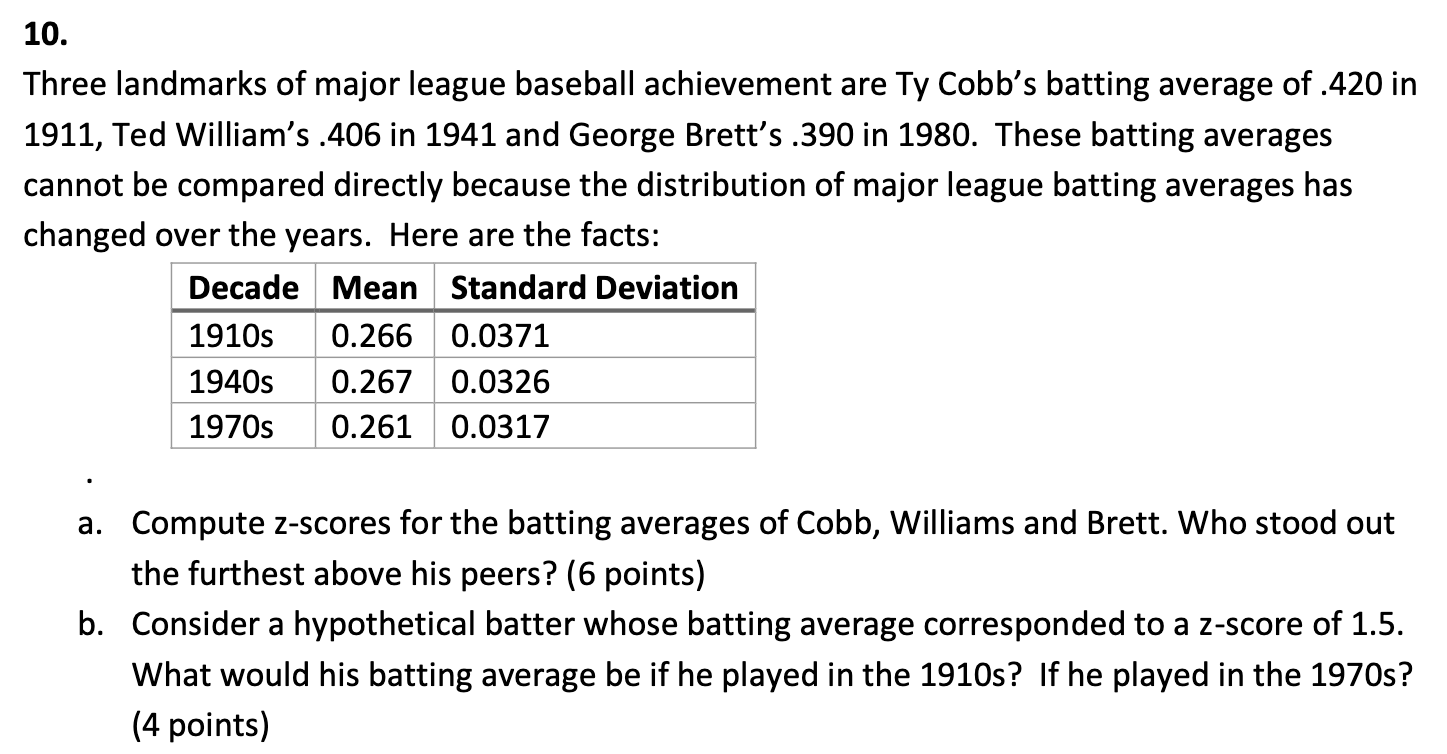 foone🏳️‍⚧️ on X: For #3, Ty Cobb. His batting average was 3.6