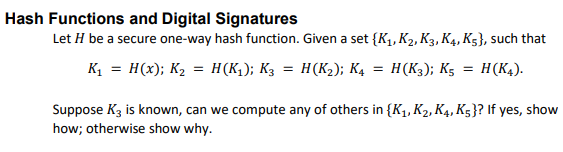 Solved Hash Functions and Digital Signatures Let H be a | Chegg.com