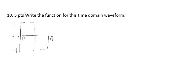 Solved 10.5 pts Write the function for this time domain | Chegg.com