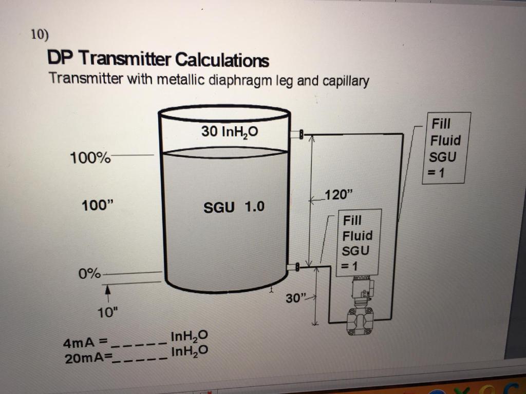Solved Please refer the above mentioned diagram. The tank is | Chegg.com