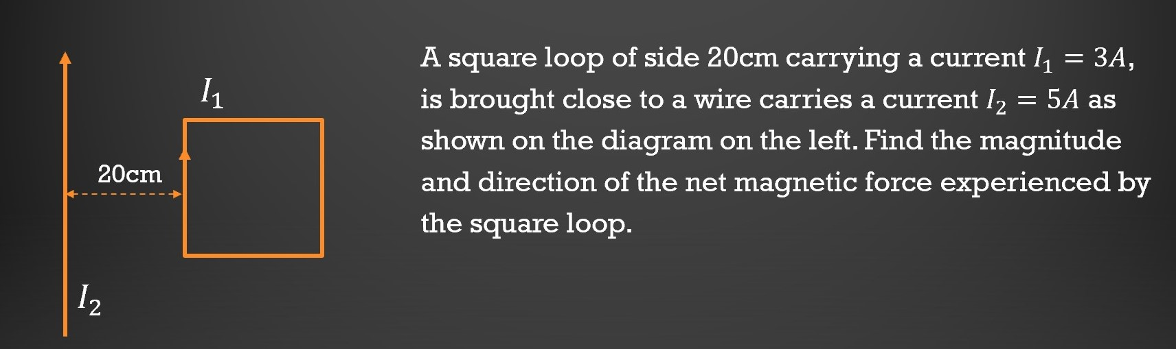 Solved A square loop of side 20cm carrying a current I1 = | Chegg.com