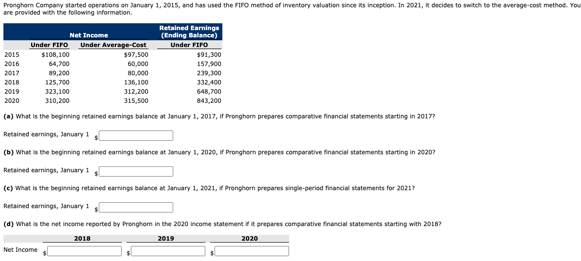 solved-pronghorn-company-started-operations-on-january-1-chegg