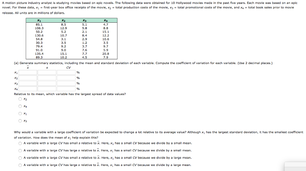Solved A motion picture industry analyst is studying movies