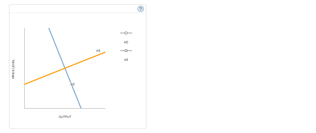 OUTPUT
PRICE LEVEL
AS
5
486