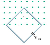 Solved A square wire loop with 1.5 m sides is perpendicular | Chegg.com