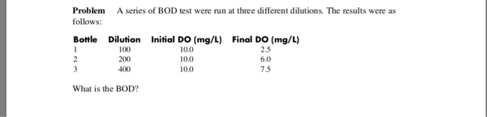 Solved Problem A series of BOD test were run at three | Chegg.com