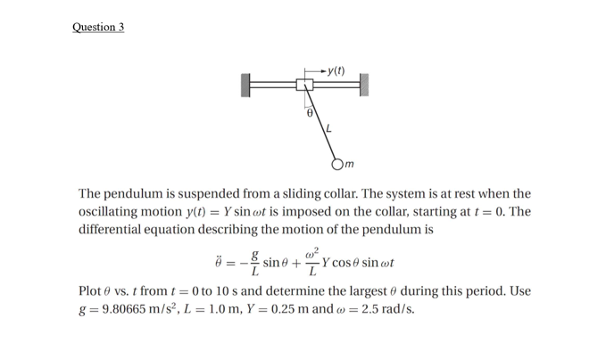 Solved Question 3 (1) The pendulum is suspended from a | Chegg.com