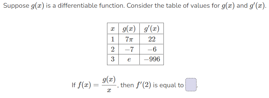 Solved Suppose G X Is A Differentiable Function Consider